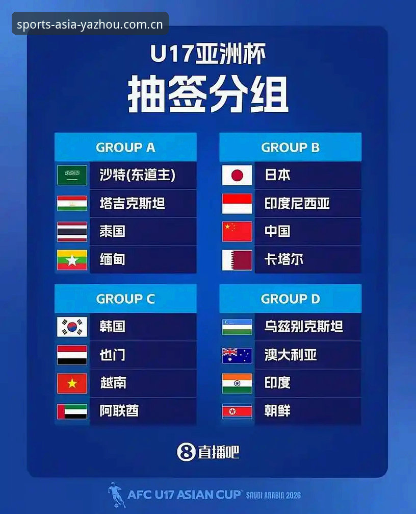 U17世界杯抽签结果实用分析：中国男女足签运详解与观赛必备知识