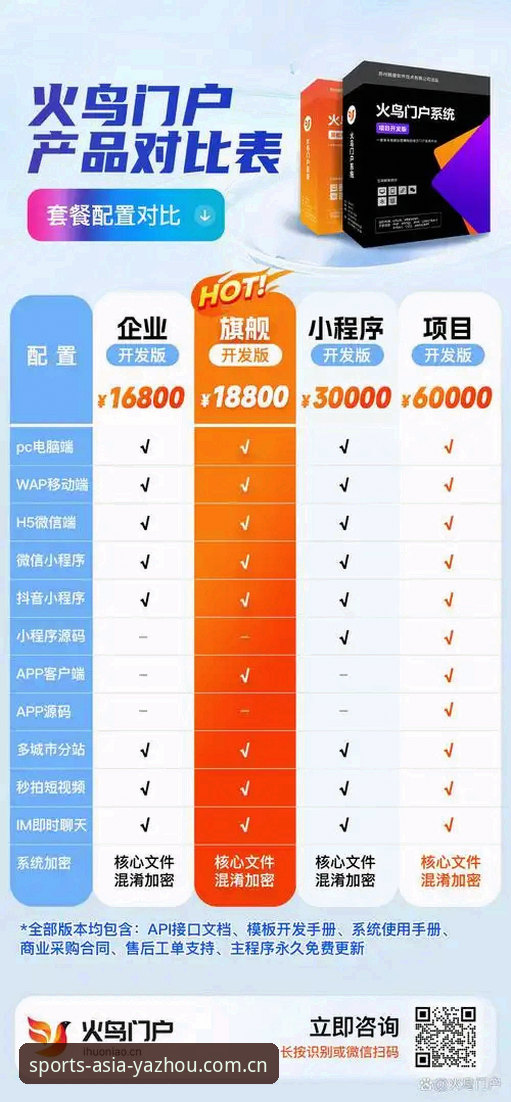 亚洲体育官方平台选择详解：功能、性能与用户体验对比分析